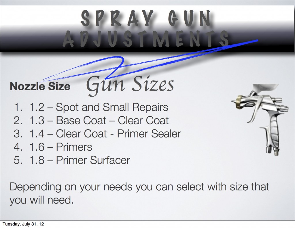 Spray Gun Adjustments Lesson 9 DIY How To Adjust a Spray Gun